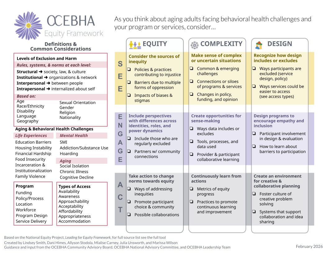 OCEBHA Equity Framework - PDF cover